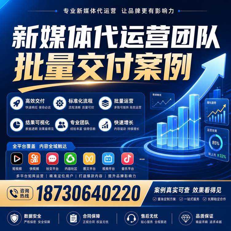 舟山代运营公司多客户账号批量高效交付案例