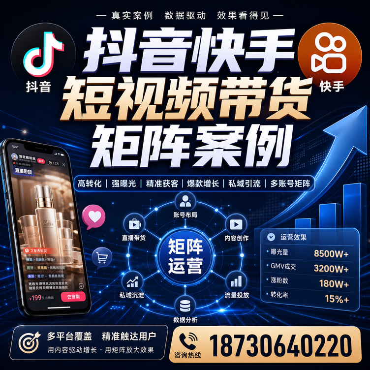 舟山短视频带货团队多平台矩阵自动分发案例